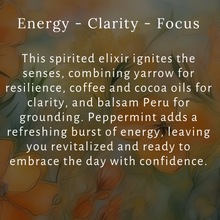 Morning Mojo  Aromatherapy Potion No 5