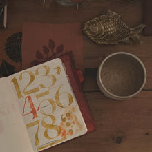 Journaling & Collage  May 28th